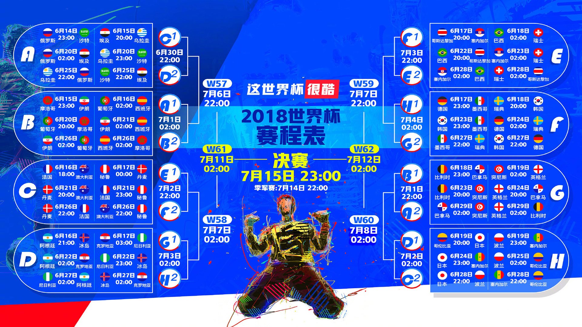 热带风暴与迦太基铁壁，2026，京多安的唯一调度，书写世界杯最诡异的四分之一决赛